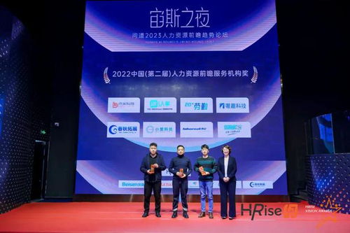 喔趣科技榮獲“2022中國人力資源前瞻服務(wù)機(jī)構(gòu)”獎(jiǎng)項(xiàng)